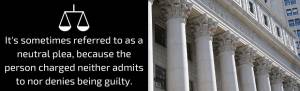 What Is A No Contest Plea? How Is It Different From A Guilty Plea?